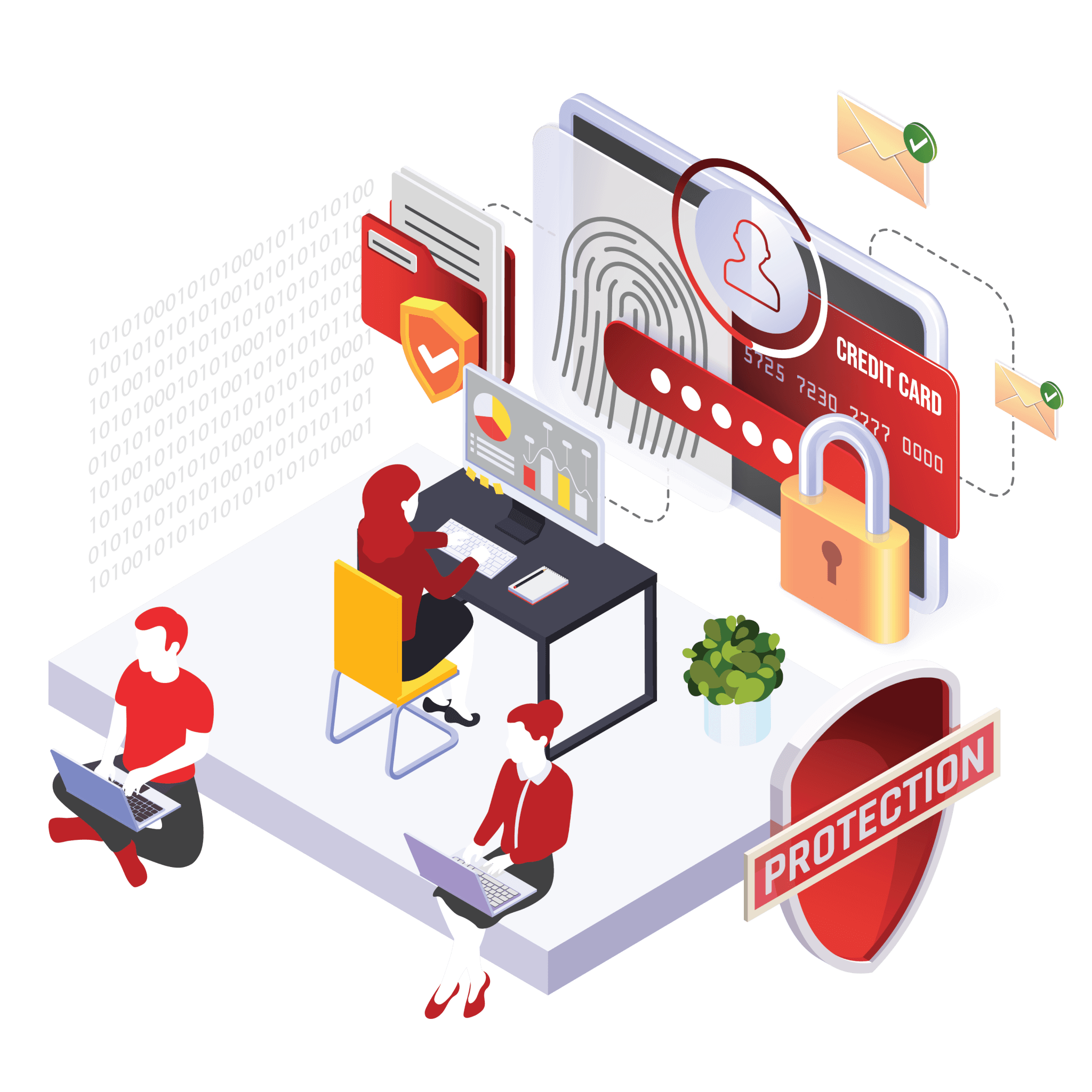 Cyber security assessment