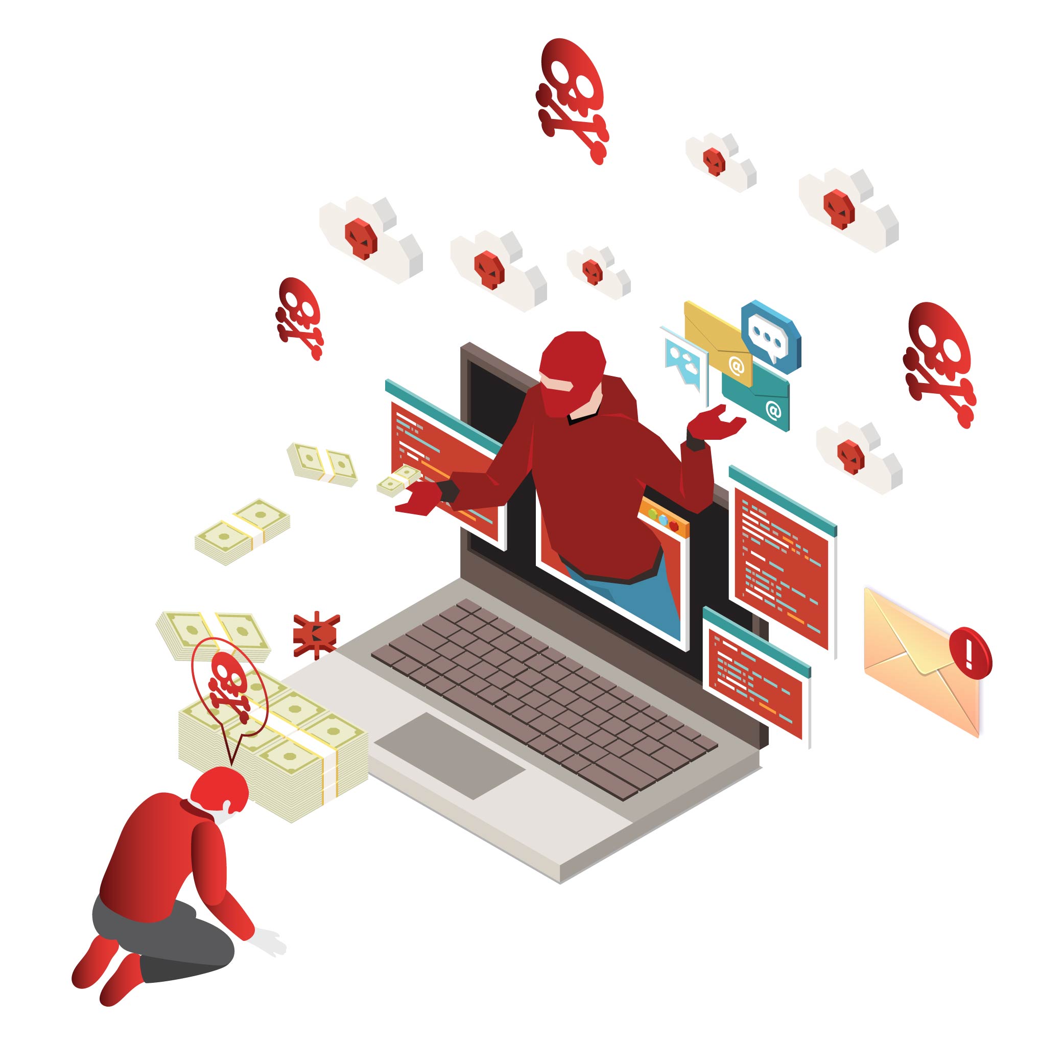 Common cyber risks