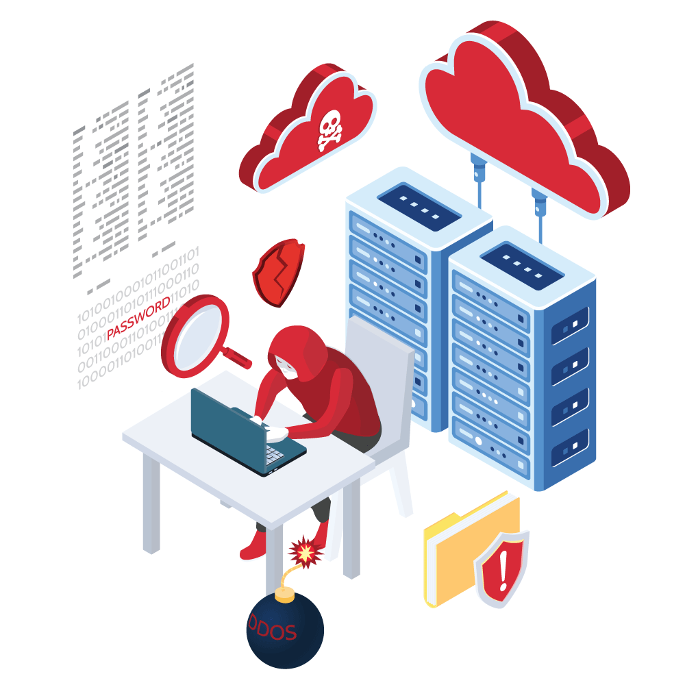 Ransomware reporting